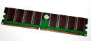 1 GB DDR-RAM 184-pin PC-3200U non-ECC  extrememory...
