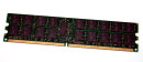 2 GB DDR2-RAM Registered ECC 2Rx4 PC2-5300P Micron...