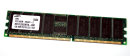1 GB DDR-RAM PC-2100R Registered-ECC Server-Memory...