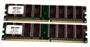 2 GB DDR-RAM Kit (2 x 1 GB) 184-pin PC-3200U non-ECC...