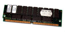 32 MB EDO-RAM with Parity 8Mx36 72-pin PS/2  60 ns Siemens HYM368035GS-60