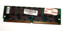 32 MB FPM-RAM with Parity 60 ns PS/2-Simm 72-pin...
