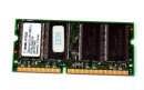 128 MB SO-DIMM PC-100 SD-RAM  144-pin Mosel Vitelic...