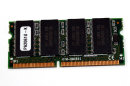 64 MB SO-DIMM PC-66 CL2 144-pin Toshiba PA2061U...