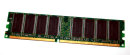 512 MB DDR-RAM PC-2700U non-ECC CL2 PC-Memory  TwinMOS...