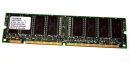 256 MB SD-RAM 168-pin DIMM PC-133U non-ECC CL3  Toshiba...