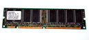 128 MB SD-RAM 168-pin PC-133U non-ECC CL3  Toshiba...