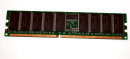 1 GB DDR-RAM 184-pin PC-3200R Registered-ECC...