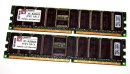2 GB DDR-RAM (2 x 1 GB) PC-2100R Registered-ECC Kingston...