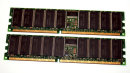 2 GB DDR-RAM (2 x 1 GB) PC-2100R Registered-ECC Kingston...