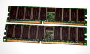 2 GB DDR-RAM (2 x 1 GB) PC-2700R Registered-ECC  Kingston...