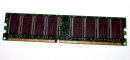 512 MB DDR-RAM 184-pin PC-3200U non-ECC  CL3  Mustang...