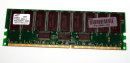512 MB DDR-RAM 184-pin PC-1600R Registered-ECC CL2...