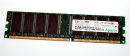 512 MB DDR-RAM 184-pin PC-3200U non-ECC CL2.5   Apacer...