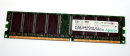 512 MB DDR-RAM PC-3200U non-ECC CL2.5 Desktop-Memory...