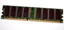 1 GB DDR-RAM PC-2100U non-ECC 184-pin  Samsung...