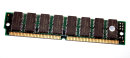 16 MB EDO-RAM 60 ns 72-pin PS/2 non-Parity Chips: 8x LGS...