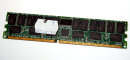 1 GB DDR-RAM PC-2700R Registered-ECC  Kingston KVR333D4R25/1G   9965247
