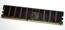 512 MB DDR-RAM 184-pin PC-2100R Registered-ECC Memory...
