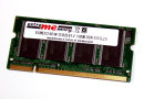512 MB DDR RAM PC-2700S 200-pin SO-DIMM  extrememory...