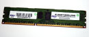 2 GB DDR3-RAM Registered ECC PC3-10600R CL9  ATP...