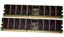1 GB DDR-RAM (2x512MB) 184-pin PC-3200R Registered-ECC...