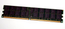2 GB DDR2-RAM 240-pin Registered ECC 2Rx4 PC2-5300P...