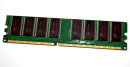 1 GB DDR-RAM  184-pin PC-2700U non-ECC  Corsair VS1GB333