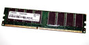 1 GB DDR-RAM 184-pin PC-3200U nonECC  Mushkin 991373