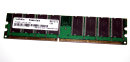 1 GB DDR-RAM 184-pin PC-3200U nonECC 400MHz  Mushkin...