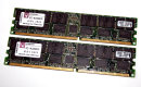 2 GB DDR-RAM (2 x1GB) PC-2100R Registered-ECC Kingston KTC-ML370G3/2G  9965247