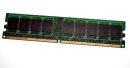 1 GB DDR2-RAM Registered ECC 2Rx8 PC2-3200R Hynix HYMP512R728-E3 AA-A