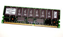 1 GB DDR-RAM PC-2100R Registered-ECC Kingston...