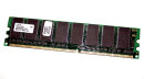 256 MB DDR-RAM 184-pin PC-2100U non-ECC CL2.5 Hynix...