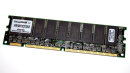 128 MB ECC SD-RAM 168-pin PC-100  Kingston KVR100X72C2/128-IS    9902112  double-sided