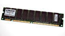 256 MB SD-RAM 168-pin PC-100 CL2 ECC-Memory  Kingston...