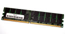2 GB DDR2-RAM 240-pin Registered-ECC 2Rx4 PC2-5300P...