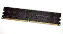 4 GB DDR2-RAM 240-pin Registered ECC 2Rx4 PC2-6400P Hynix HYMP151P72CP4-S5 AB-C