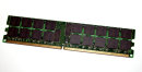 2 GB DDR2-RAM 240-pin Registered ECC 2Rx4 PC2-5300P Hynix HYMP525P72CP4-Y5 AB-T