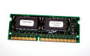 32 MB SO-DIMM 144-pin EDO-RAM 50ns  Toshiba THL64V4075ATG-5S