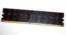4 GB DDR2-RAM 240-pin Registered ECC 2Rx4 PC2-5300P Hynix HYMP151P72CP4-Y5 AB-C