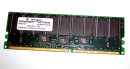 512 MB DDR-RAM PC-1600R Registered-ECC  CL2.0  Infineon...