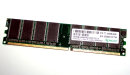 256 MB DDR-RAM PC-3200U non-ECC CL2.5 Desktop-Memory...