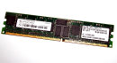 512 MB DDR-RAM 184-pin PC-2700R Registered-ECC  CL2.5  Qimonda HYS72D64301HBR-6-C