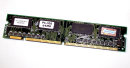 64 MB SD-RAM 168-pin PC-100 non-ECC  Apacer 7P.G3336.A4J