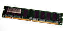 512 MB SD-RAM PC-133 non-ECC  16-Chip double-sided   BGA