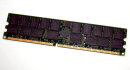 2 GB DDR-RAM 184-pin PC-2700R Registered-ECC  Kingston KVR333D4R25/2G  9965294