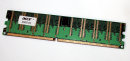 256 MB DDR-RAM PC-3200U non-ECC CL3 Desktop-Memory...