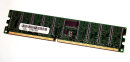 256 MB DDR-RAM 184-pin PC-3200R Registered-ECC   Unigen...