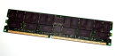 1 GB DDR-RAM 184-pin PC-2100R  CL2.5  Registered-ECC Micron MT36VDDF12872G-265G3